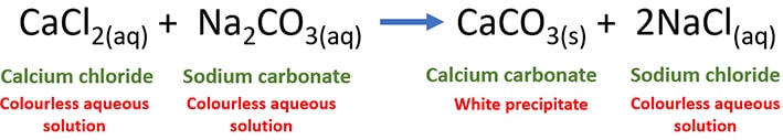 calcium chloride and sodium carbonate reaction CaCl2 + Na2CO3